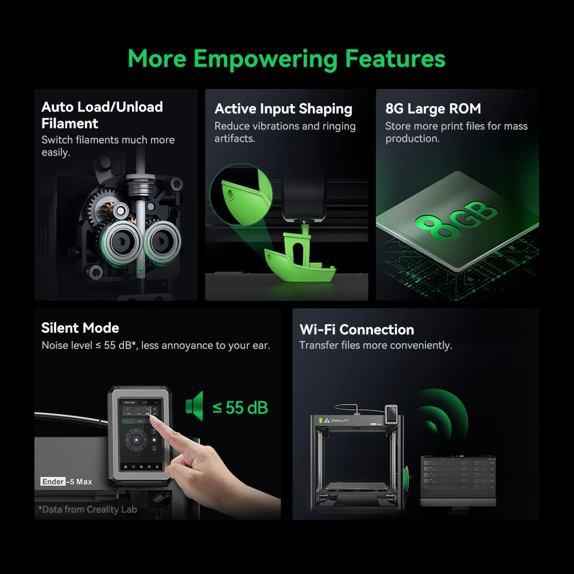 پرینتر سه بعدی کریلیتی مدل Ender-5 Max برند Creality - تصویر 3