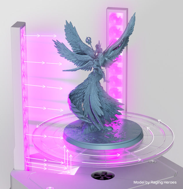 دستگاه شست و شو و پخت الگو مدل Mercury Plus V3.0 برند Elegoo - تصویر 11