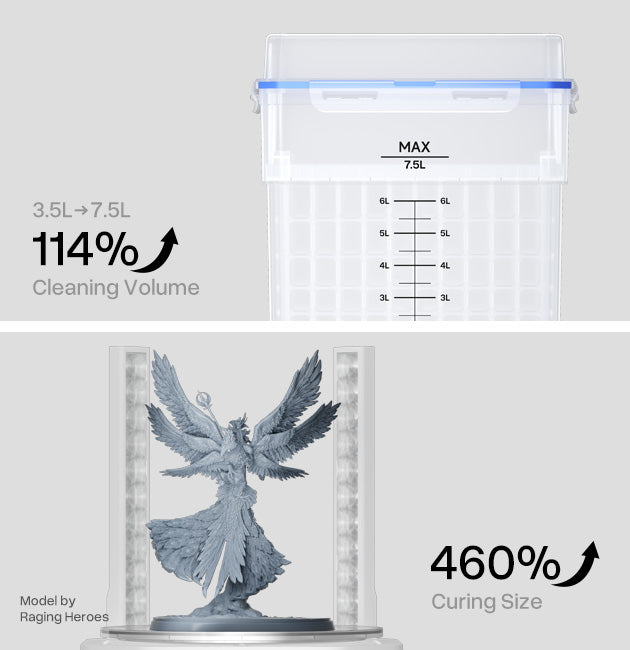 دستگاه شست و شو و پخت الگو مدل Mercury Plus V3.0 برند Elegoo - تصویر 8