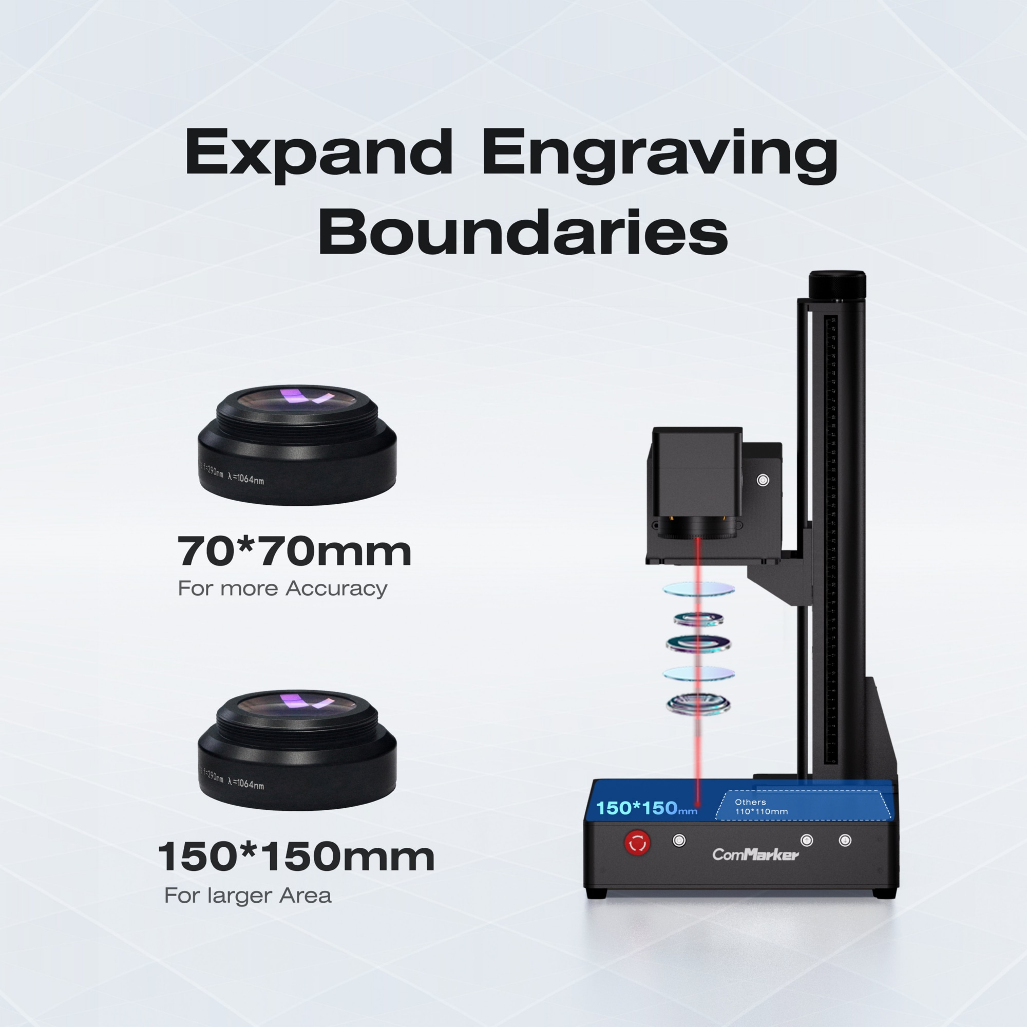 دستگاه حکاکی لیزری کام میکر مدل Omni 1 برند ComMaker - تصویر 7