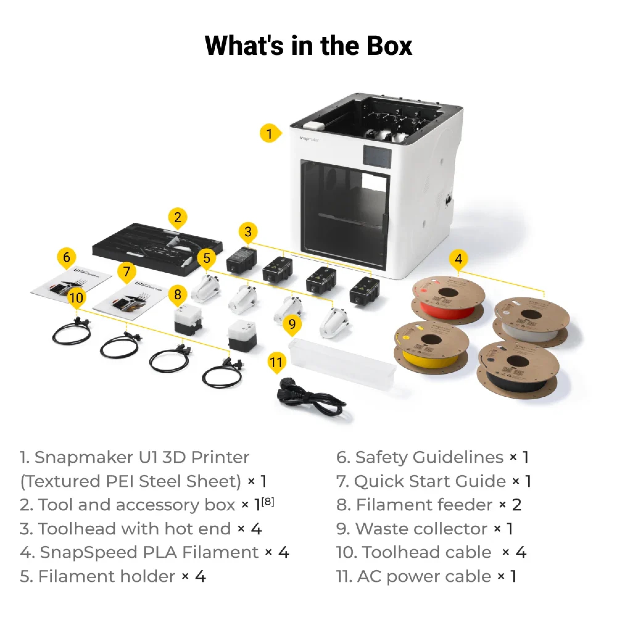 پرینتر سه بعدی اسنپ میکر مدل U1 برند Snapmaker - تصویر 7