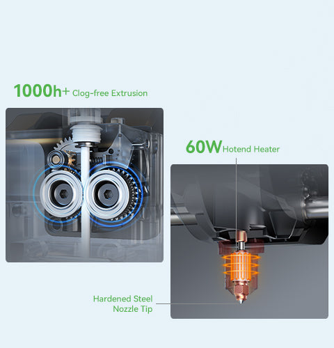 پرینتر سه بعدی کریلیتی مدل k1 se برند Creality - تصویر 7