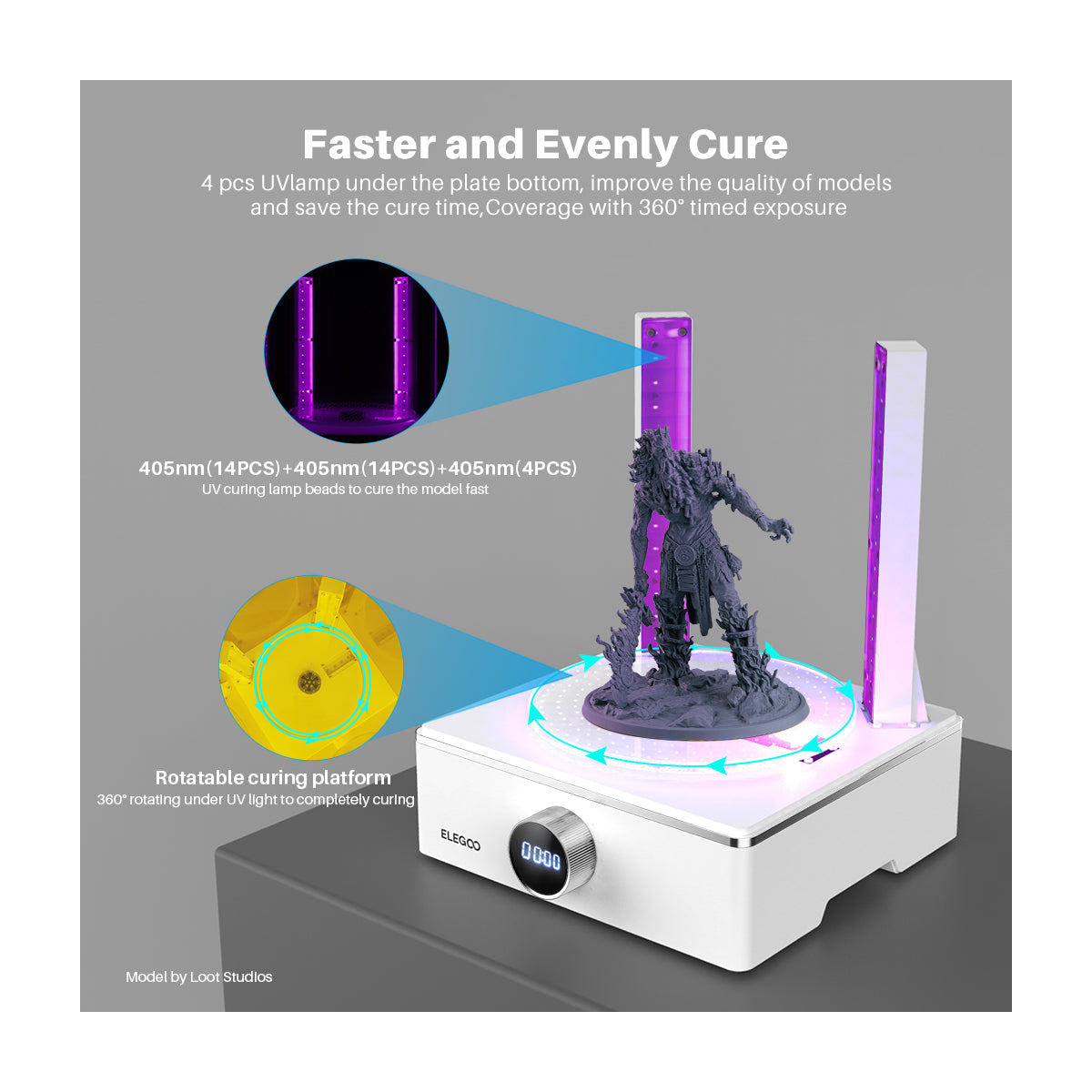 دستگاه شست و شو و پخت الگو مدل Mercury X Bundle برند Elegoo - تصویر 3