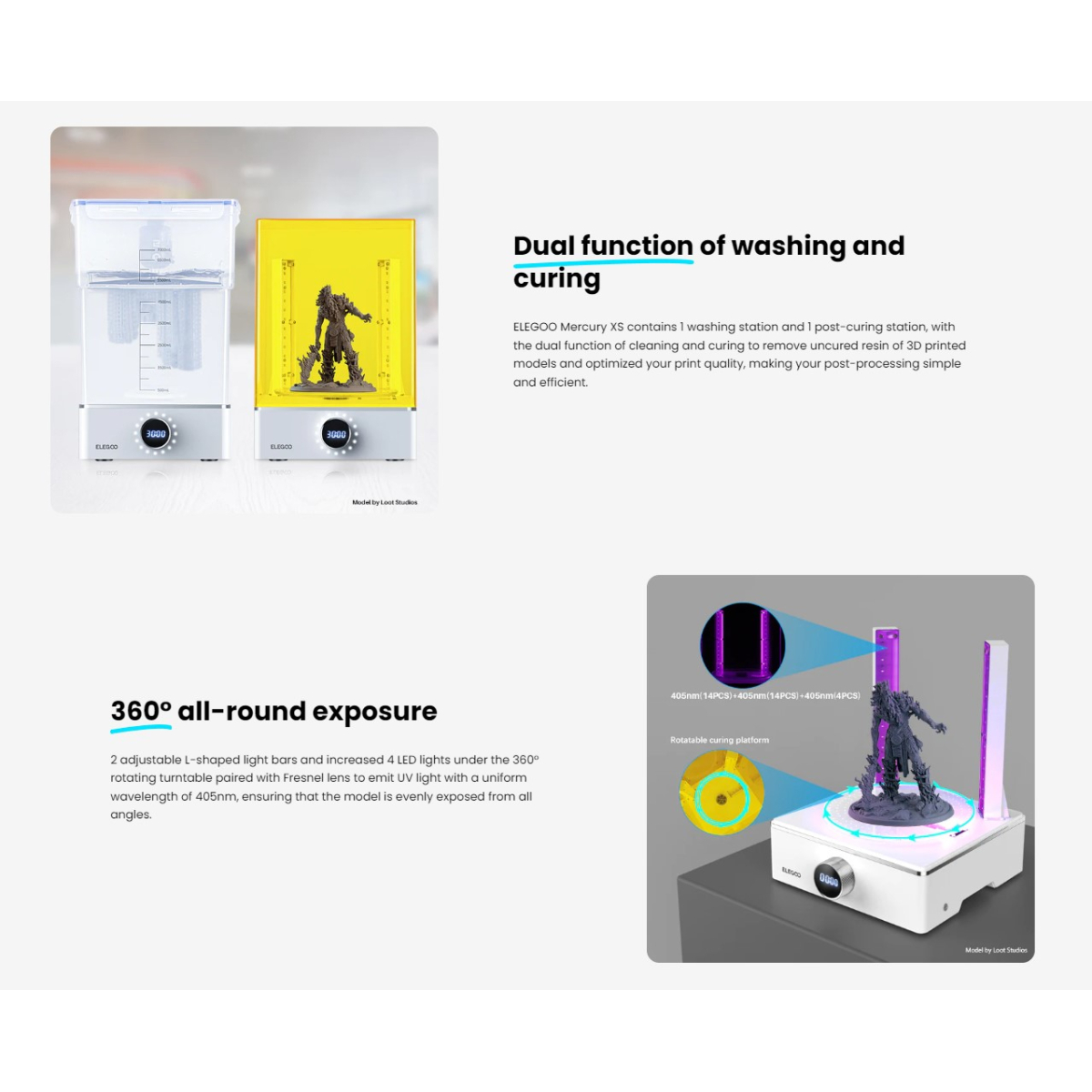 دستگاه شست و شو و پخت الگو مدل Mercury X Bundle برند Elegoo - تصویر 9