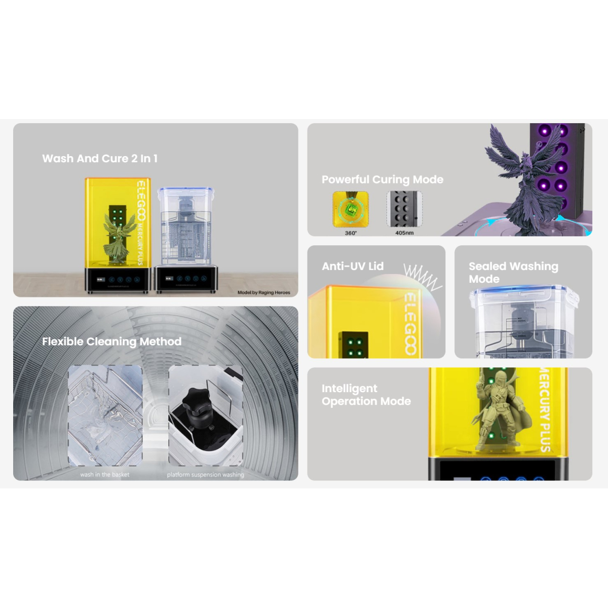 دستگاه شست و شو و پخت الگو مدل Mercury Plus V2.0 برند Elegoo - تصویر 9