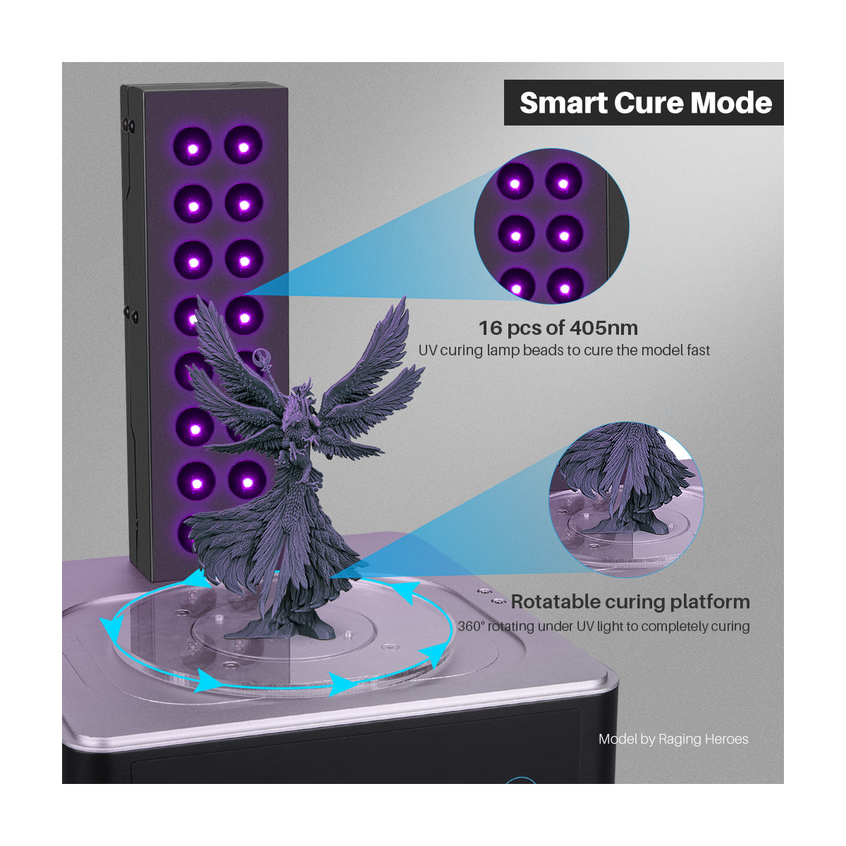 دستگاه شست و شو و پخت الگو مدل Mercury Plus V2.0 برند Elegoo - تصویر 10