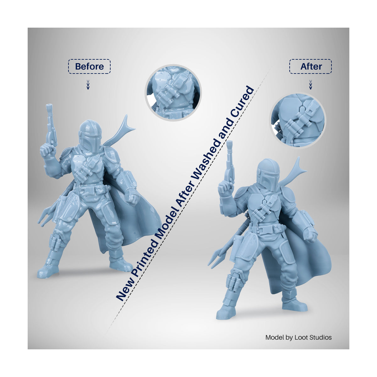 دستگاه شست و شو و پخت الگو مدل Mercury Plus V2.0 برند Elegoo - تصویر 3